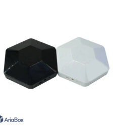 جعبه شش ضلعی روتر بیسیم هوشمند S912 با ابعاد 32×109×123میلی متر