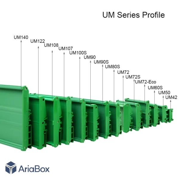 ریل برد دو شیار مدل UM108 Double عرض 108mm با ابعاد 1000×108 میلی متر