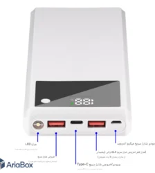 قاب ماژول (بدون باتری) پاوربانک فست شارژ مدل PWB22 ظرفیت 20000 mAh