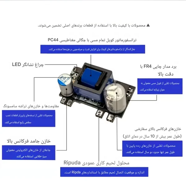 ماژول تغذیه سوئیچینگ AC-DC دوازده ولت 450mA نسل 7